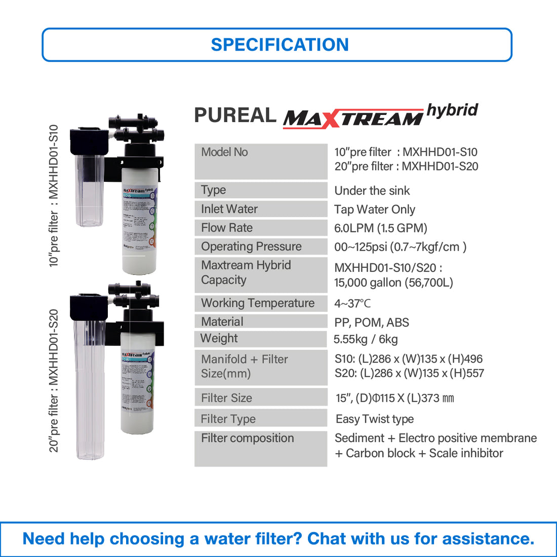 (JAKIM HALAL) Pureal Maxtream Hybrid Commercial Water Purifier Filter Set with 10" Pre-Filter