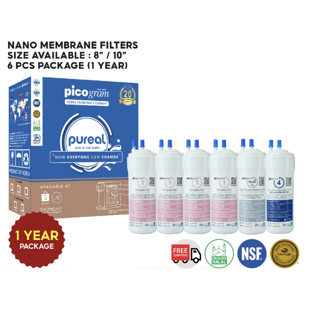 Picogram Nano / Electro Positive Membrane Replacement Filter 1 Year Package (6 Pieces / Set)