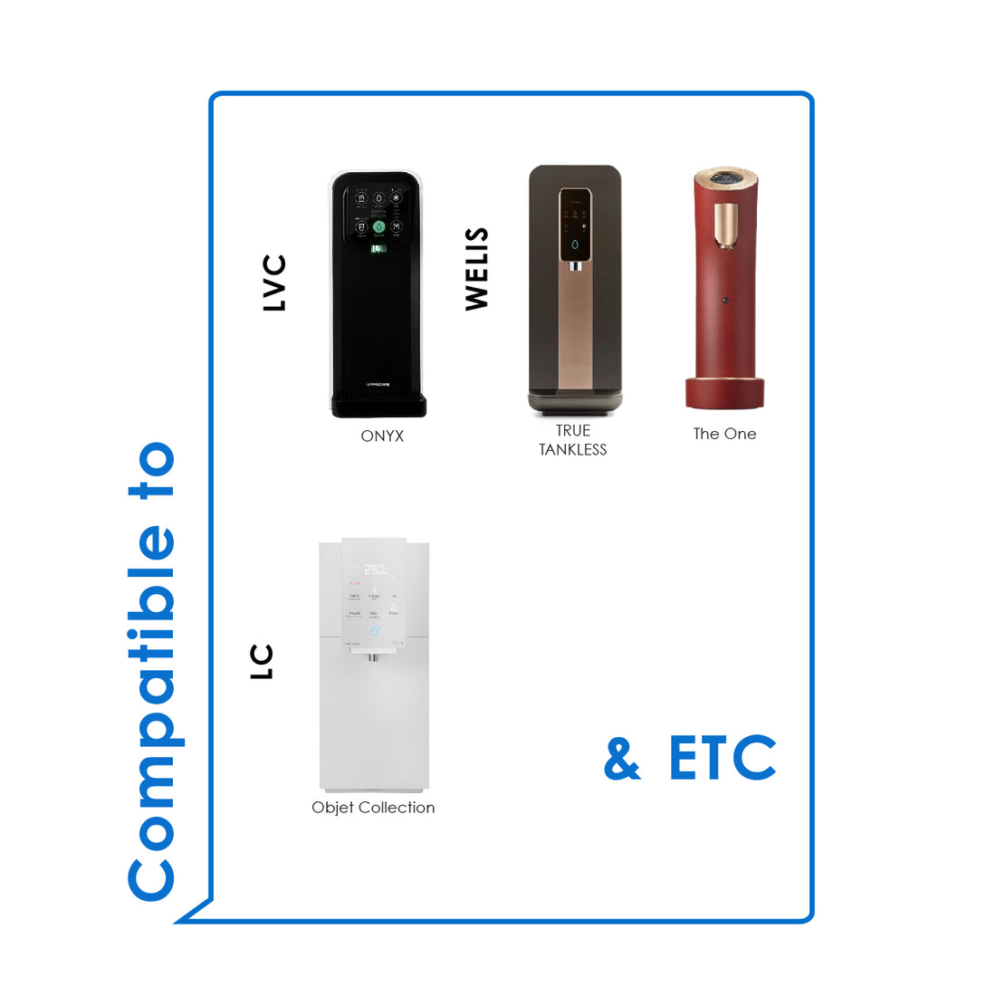 (JAKIM HALAL) Pureal Picogram 20cm NANO EP SP Water Filter Cartridges 2pc compatible to Well, ONYX