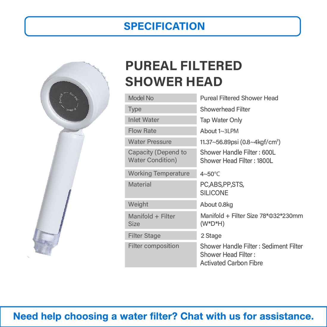 Pureal Travel Filter Shower Head