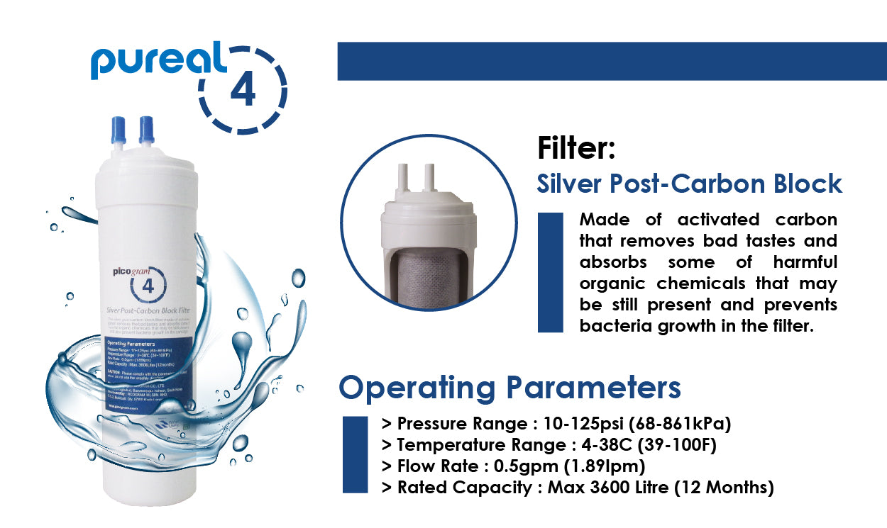 (JAKIM HALAL) Pureal Picogram 29cm NS SP UF Water Filter Cartridges 4pc compatible to CCK Floor Stand