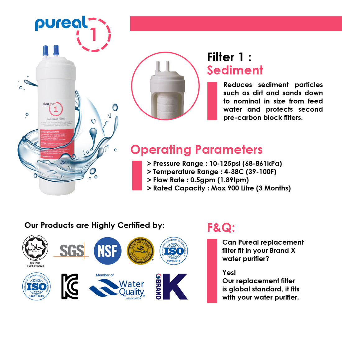 (JAKIM HALAL) Pureal Picogram 20cm Replacement Filter Water Filter compatible to coway/cuckoo