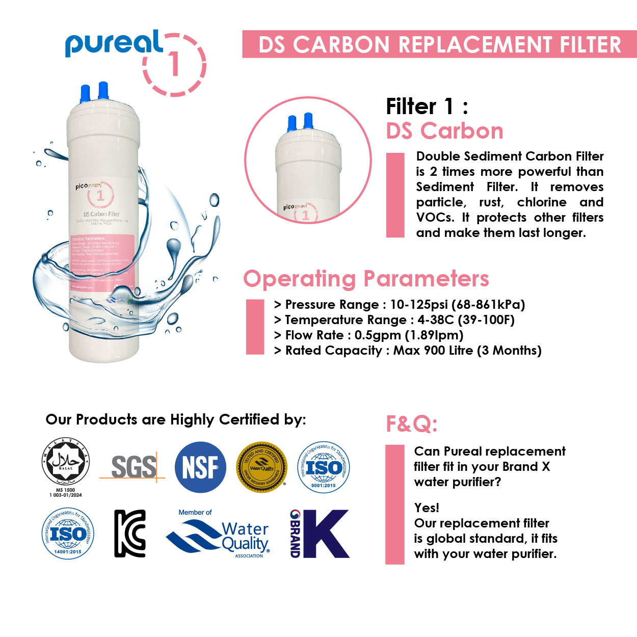 (JAKIM HALAL) Pureal Picogram Nano Alkaline Antioxidant Water Purifier Undersink System