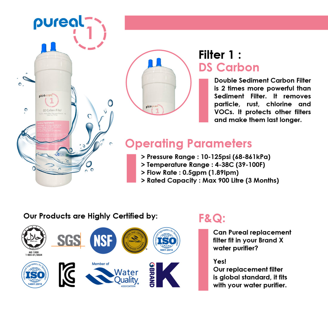 (JAKIM HALAL) Pureal Picogram 24cm Double Sediment Carbon Water Filter Cartridge 2pc Set
