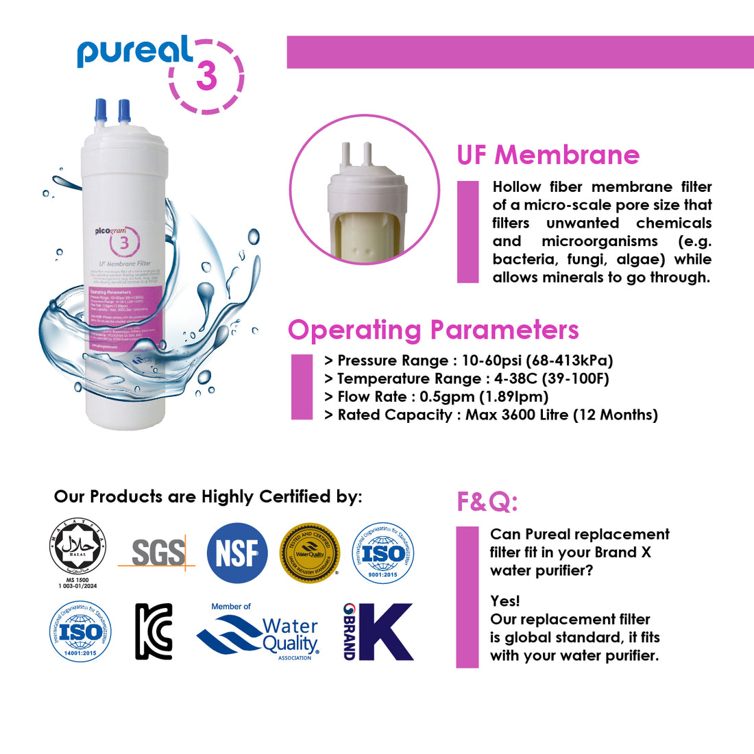 (JAKIM HALAL) Pureal Picogram 14cm UF Water Filter Cartridges 3pc compatible to Filken & SK