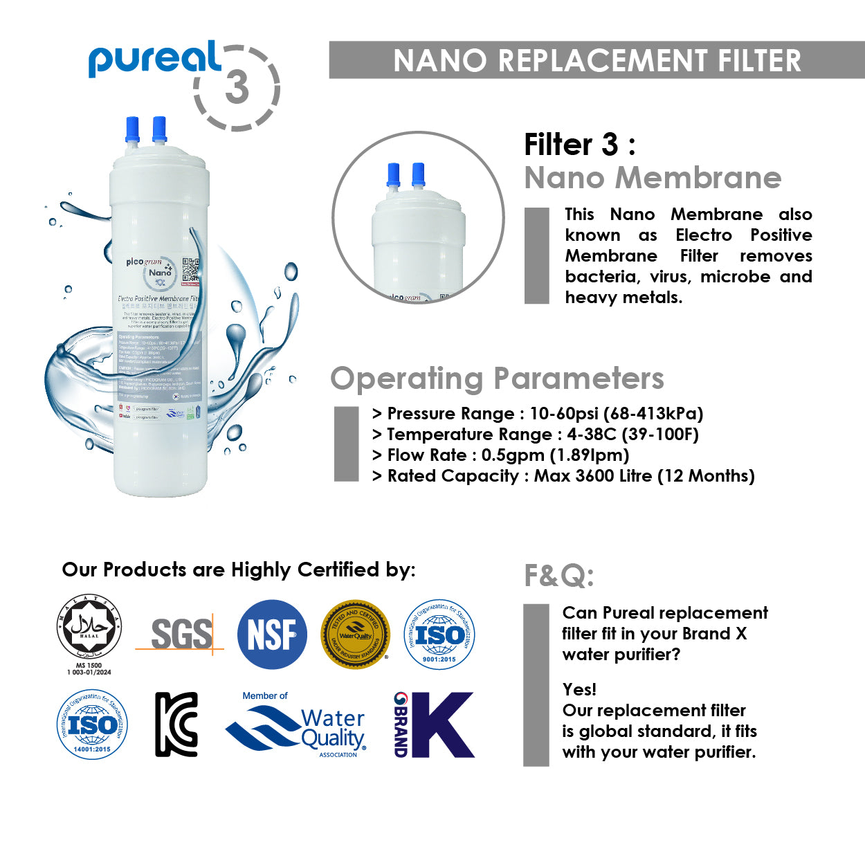(JAKIM HALAL) Pureal Picogram Nano Alkaline Antioxidant Water Purifier Undersink System