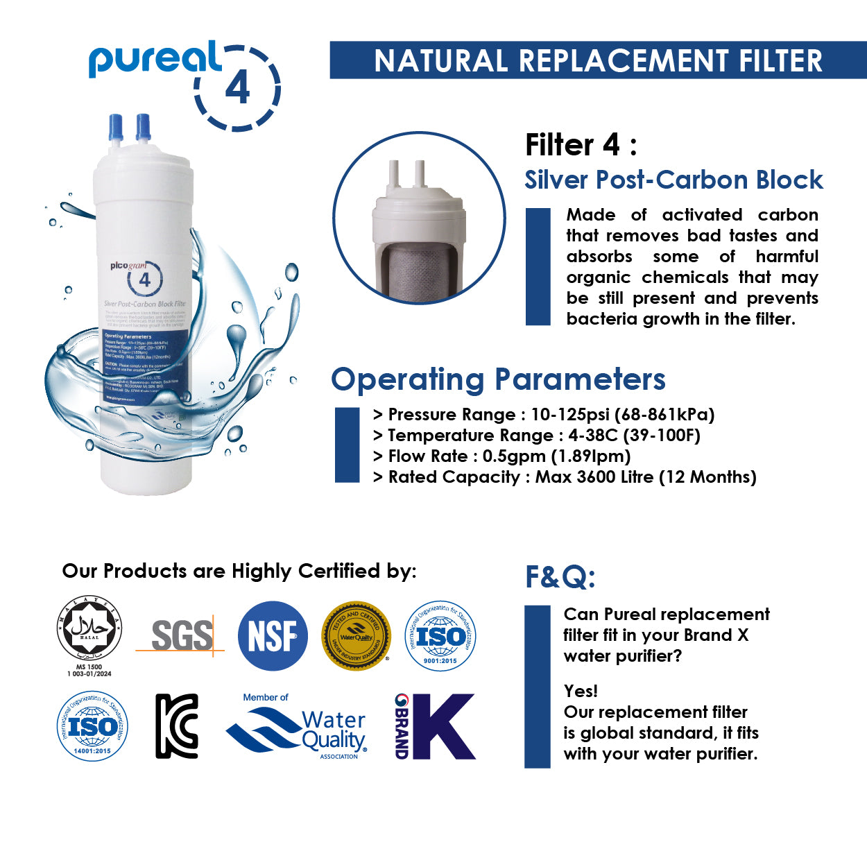 (JAKIM HALAL) Pureal Picogram Nano Alkaline Antioxidant Water Purifier Undersink System