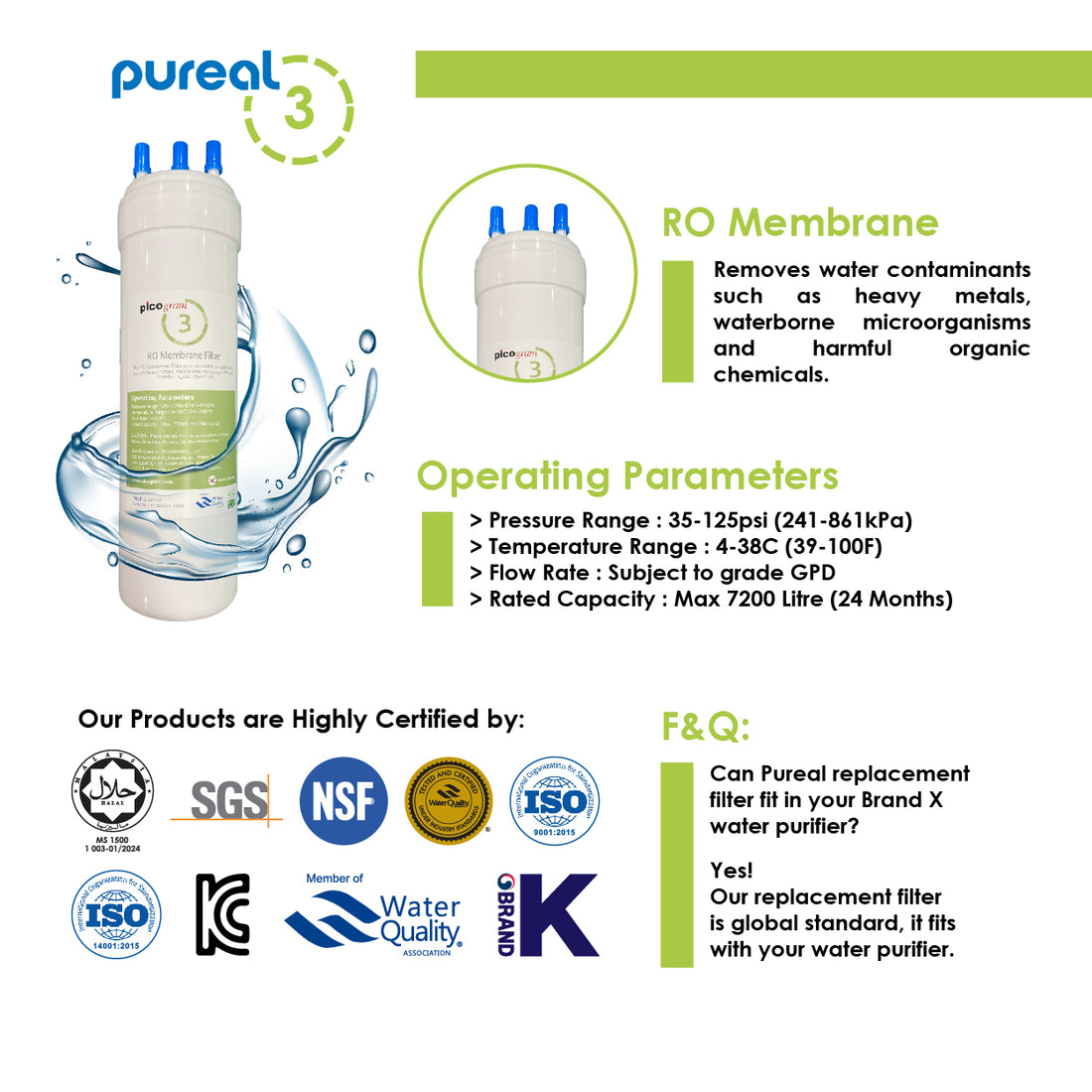(JAKIM HALAL) Pureal Picogram 20cm RO(60GPD) Water Filter Cartridges