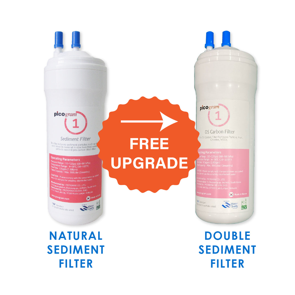 (JAKIM HALAL) Pureal Picogram 20cm NS UF Water Filter Cartridges 4pc compatible to coway/cuckoo