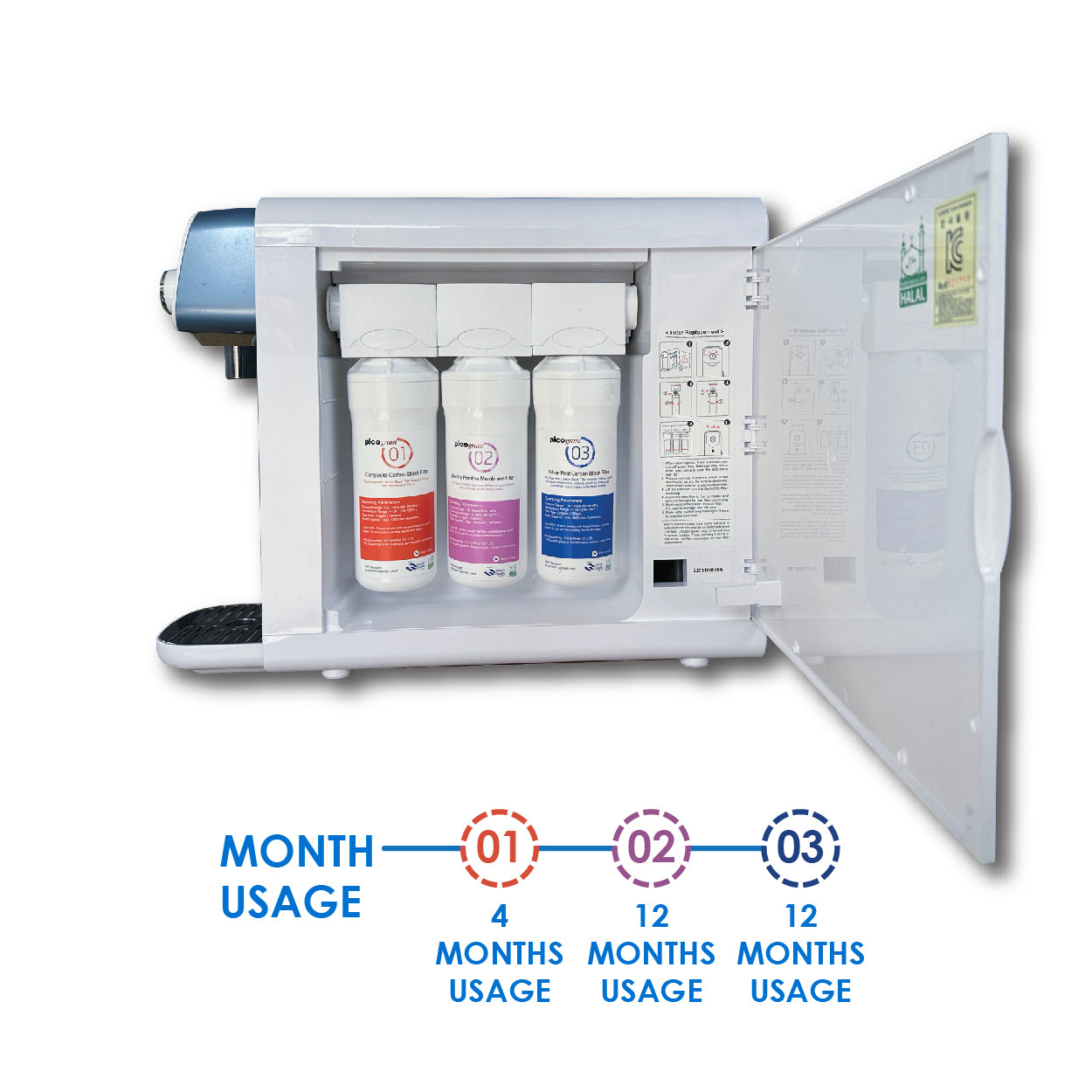 (JAKIM HALAL) Pureal Standard PPA100 Ambient Water Purifier System