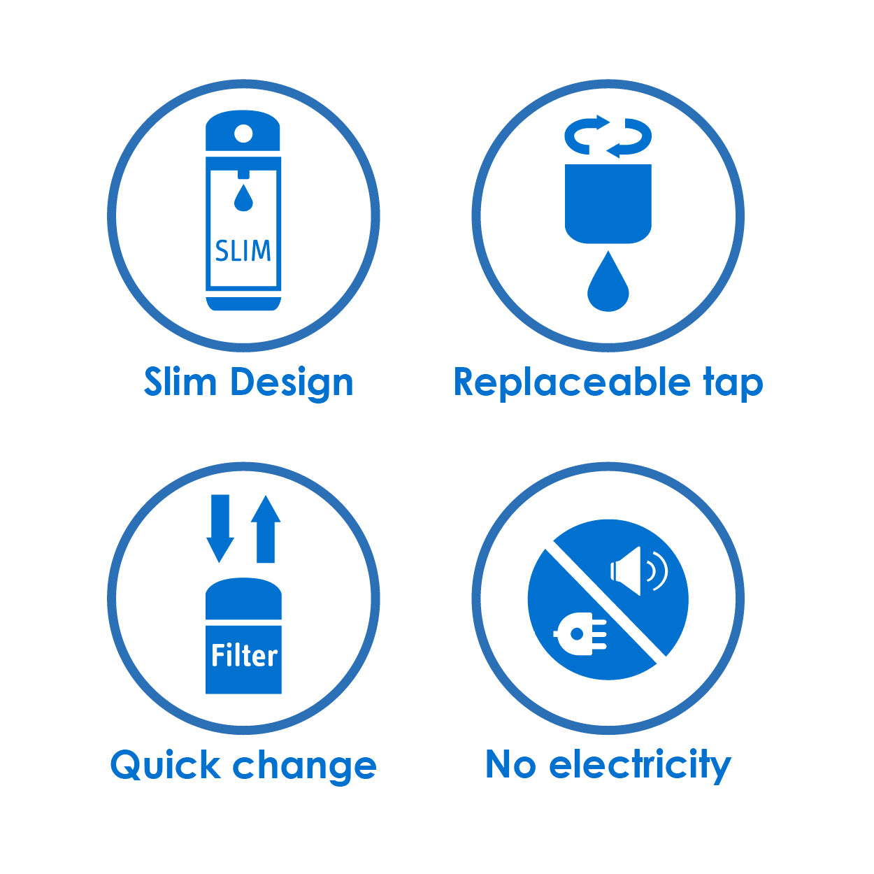 (JAKIM HALAL) Pureal Standard PPA100 Ambient Water Purifier System