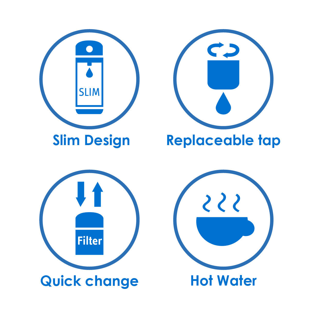 (JAKIM HALAL) Pureal Hot & Ambient Drinking Water Purifier System