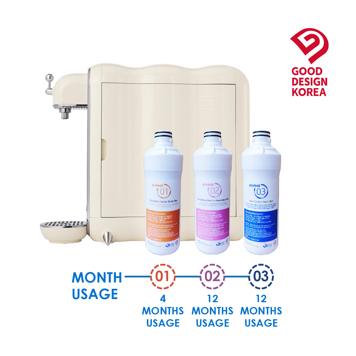 (JAKIM HALAL) Pureal Slim PPA300 Drinking Water Purifier System