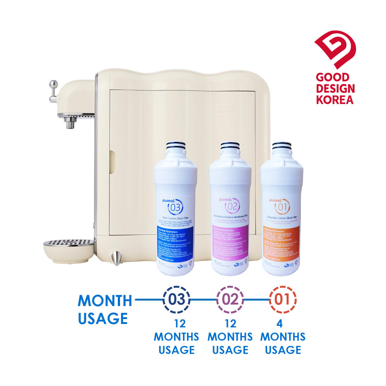 (JAKIM HALAL) Pureal Slim PPA300 Drinking Water Purifier System