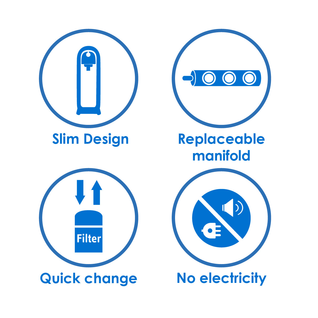 (JAKIM HALAL) Pureal Slim PPA300 Drinking Water Purifier System