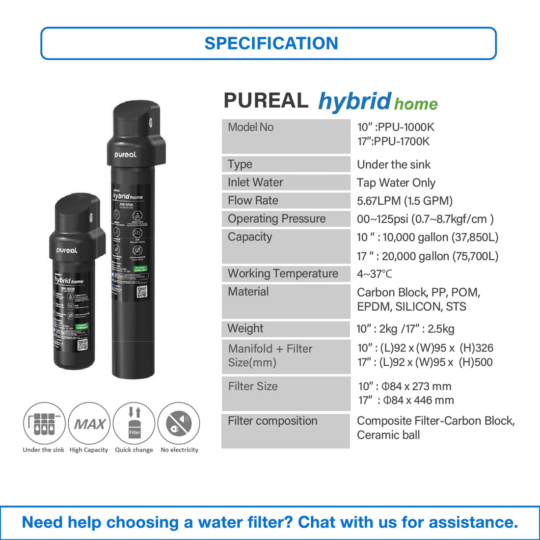(JAKIM HALAL) Pureal Hybrid Home PPU-1700K with Pre Filter (20")
