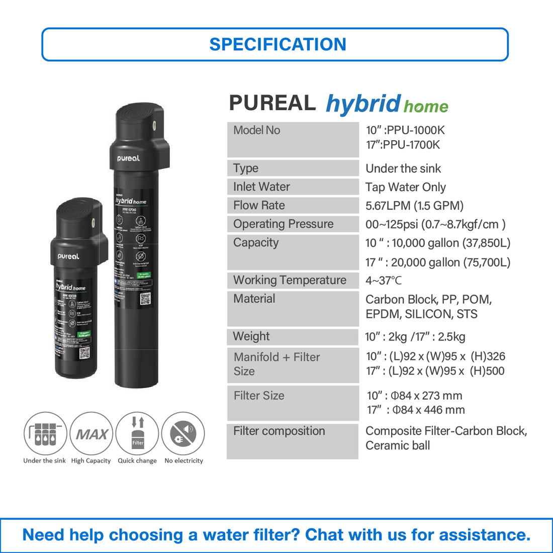 (JAKIM HALAL) Pureal Hybrid Home PPU1000K UnderSink Water Filter NSF 42 & 372 Food Preparation, Boiler, Coffee (38000L)