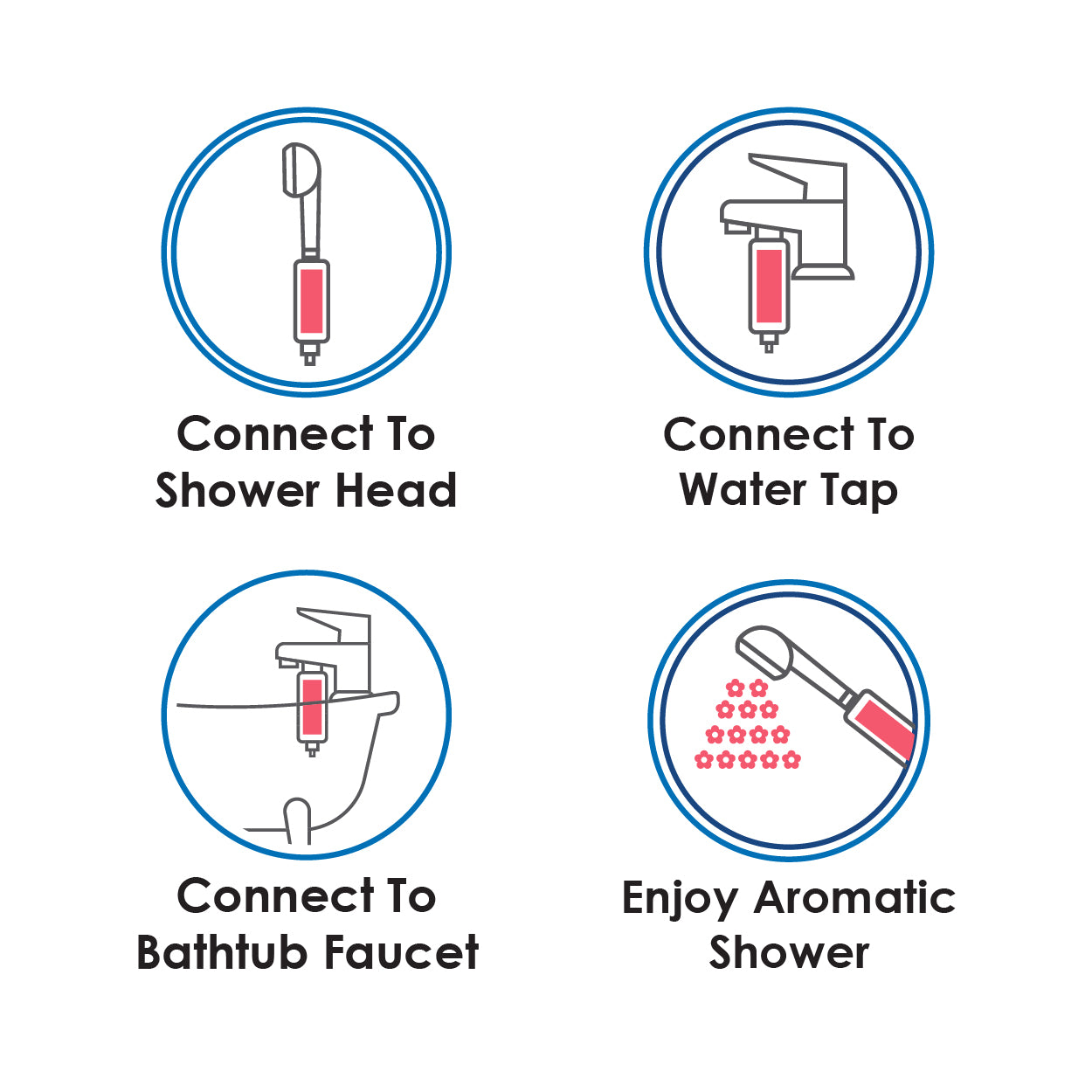 Pureal Vitamin Shower Filter Remove Chlorine/ Help with Skin Problem/ Moisture Skin