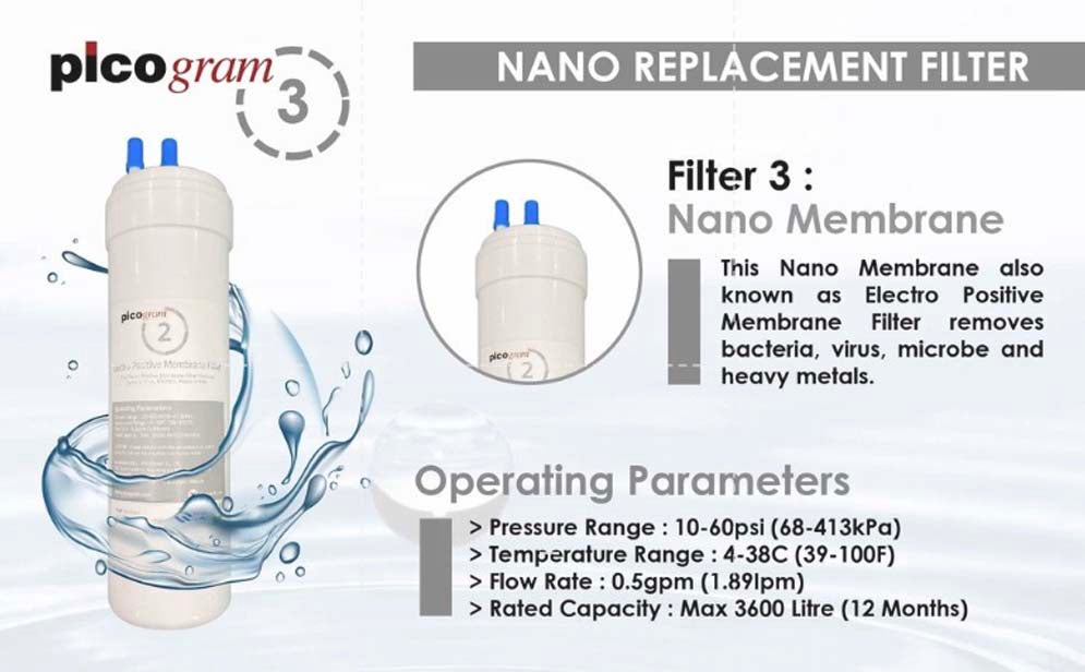 (Free Fitting) 8" Inch/20cm, EP Set, Picogram replacement water filter, Compatible for Fusion Top, King Top, Icon, Iris, Xcel Dispenser, Korea HALAL Filter