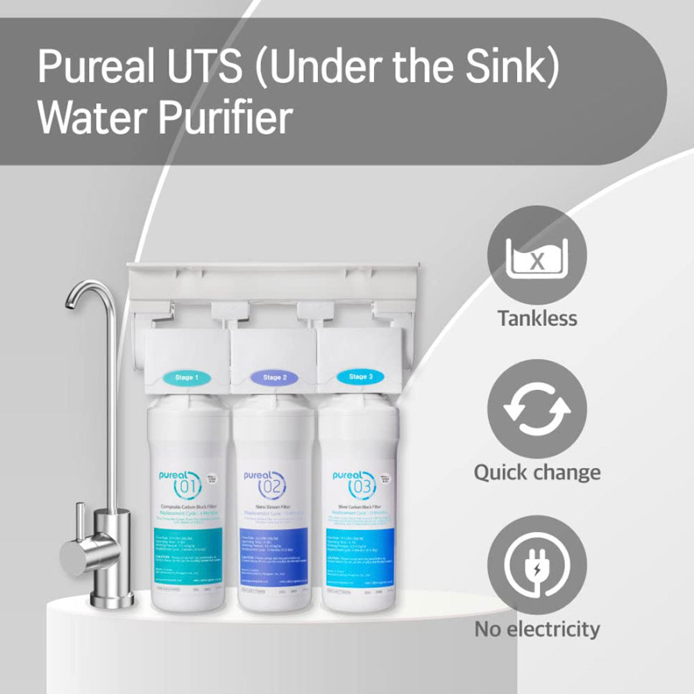 PPU200 UTS UNDERSINK WATER PURIFIER