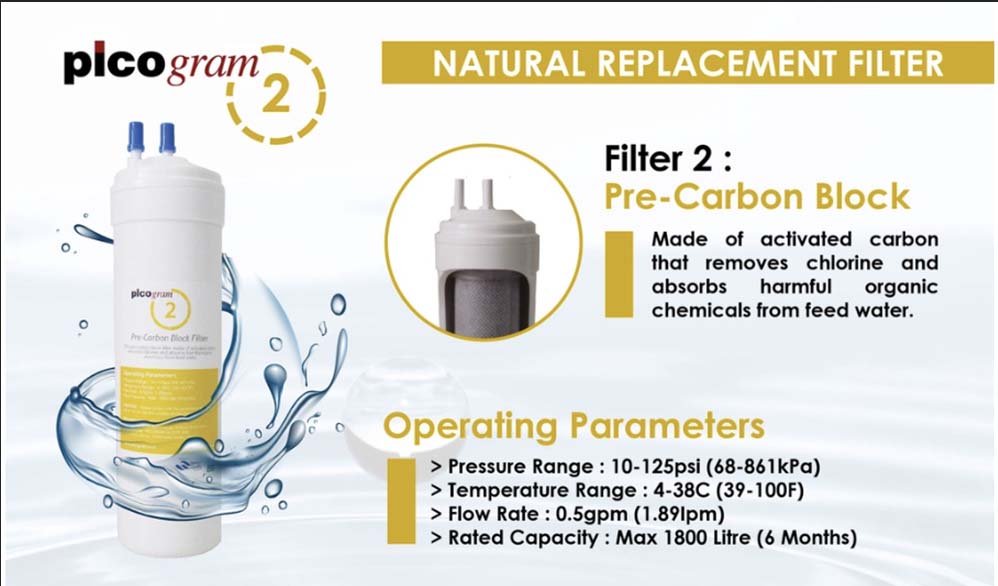 (Free Fitting) 8" Inch/20cm, EP Set, Picogram replacement water filter, Compatible for Fusion Top, King Top, Icon, Iris, Xcel Dispenser, Korea HALAL Filter