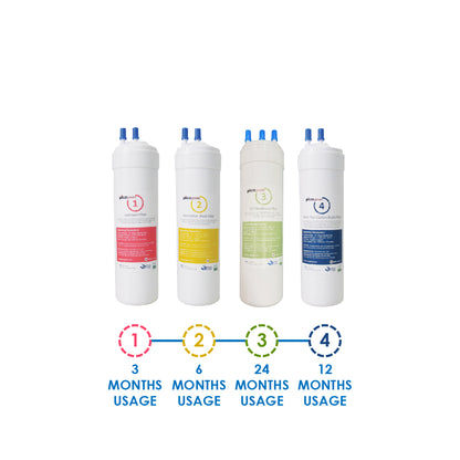 (JAKIM HALAL) Pureal Picogram 24cm NS RO40 Water Filter Cartridges 4pcs Set
