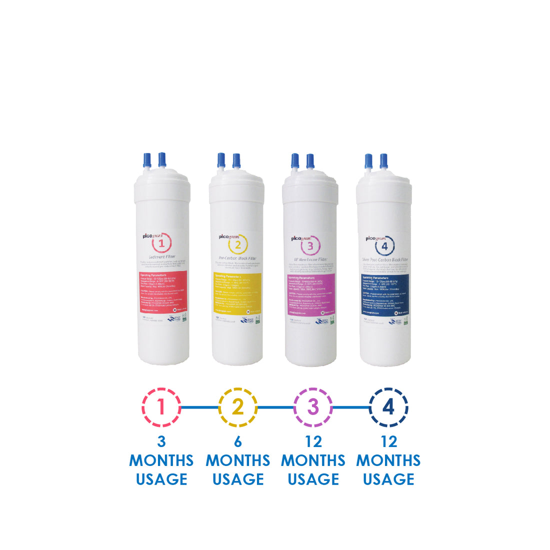 (JAKIM HALAL) Pureal Picogram 20cm NS UF Water Filter Cartridges 8pcs compatible to coway/cuckoo