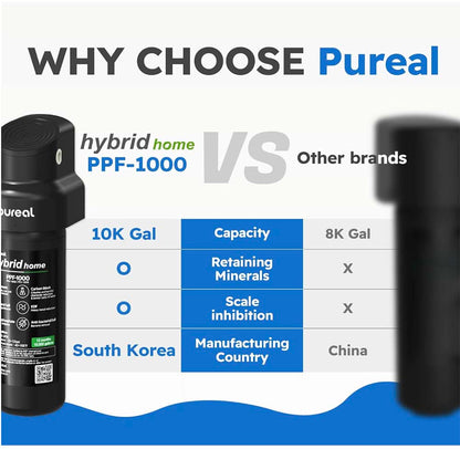 (PRE-ORDER - SHIP OUT END OF FEB 2024)Pureal Hybrid Home PPU1000K Under Sink Water Filter System, 10K Gallons, NSF/ANSI 42&amp;372, Mineral Sediment Carbon Block KDF Polyphosphate Filter for Scale &amp; Lead &amp; Chlorine