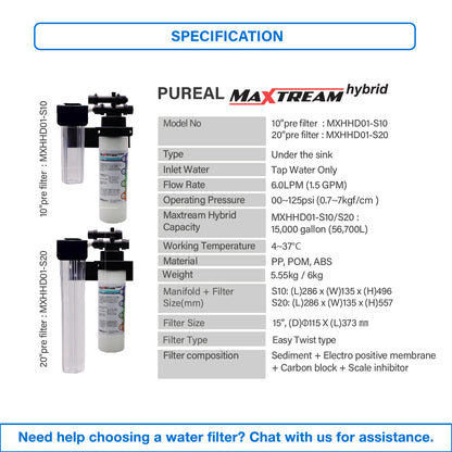 (JAKIM HALAL) Pureal Maxtream Hybrid Commercial  Water Purifier Filter Set with 20&quot; Pre-Filter