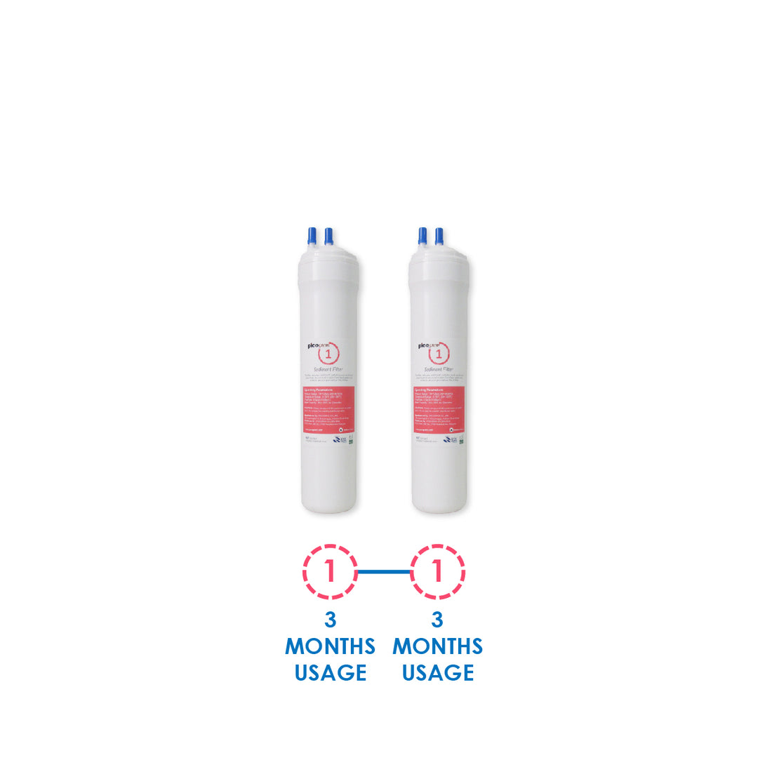 (JAKIM HALAL) Pureal Picogram 29cm Natural Sediment Water Filter Cartridge 3pc Set