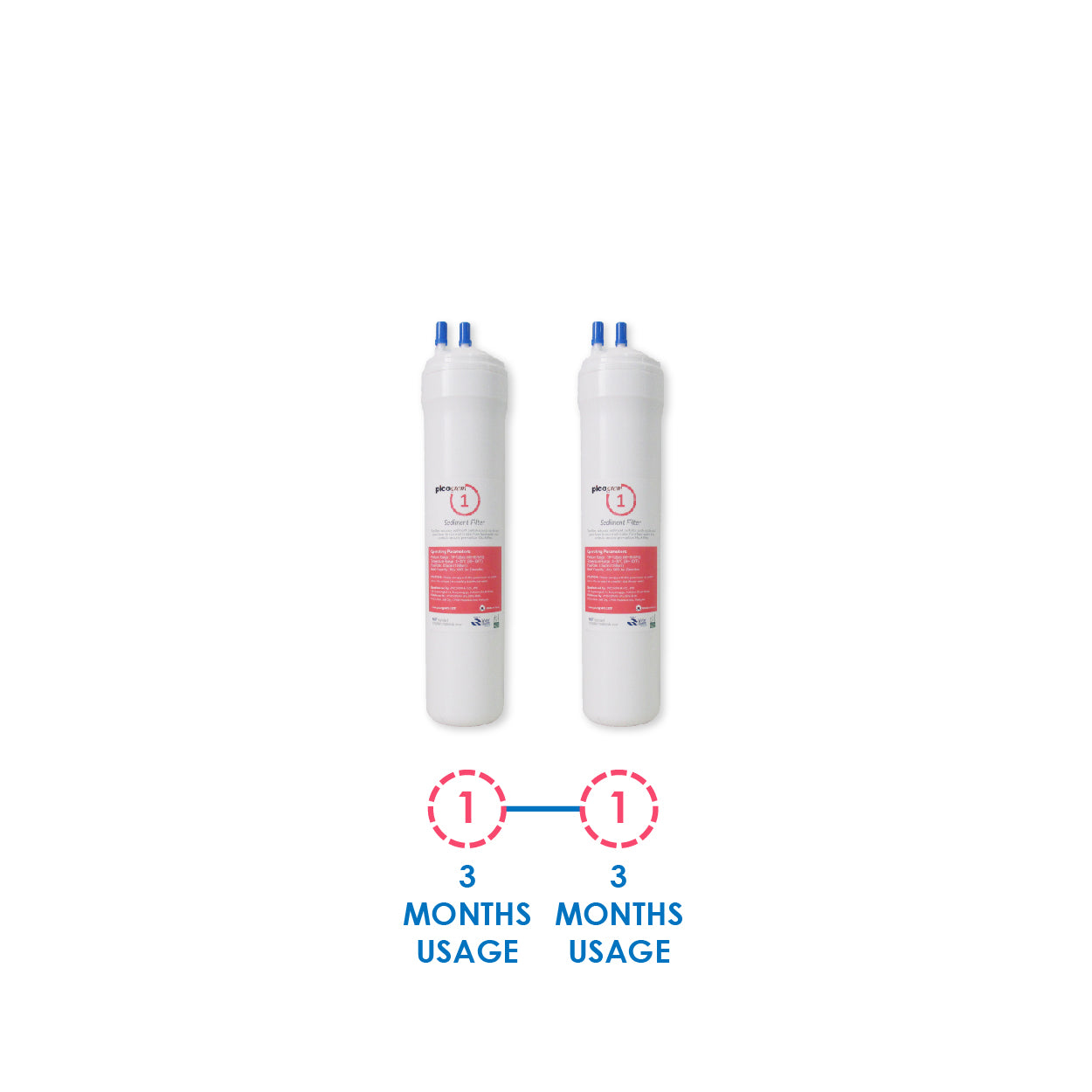 (JAKIM HALAL) Pureal Picogram 29cm Natural Sediment Water Filter Cartridge 3pc Set