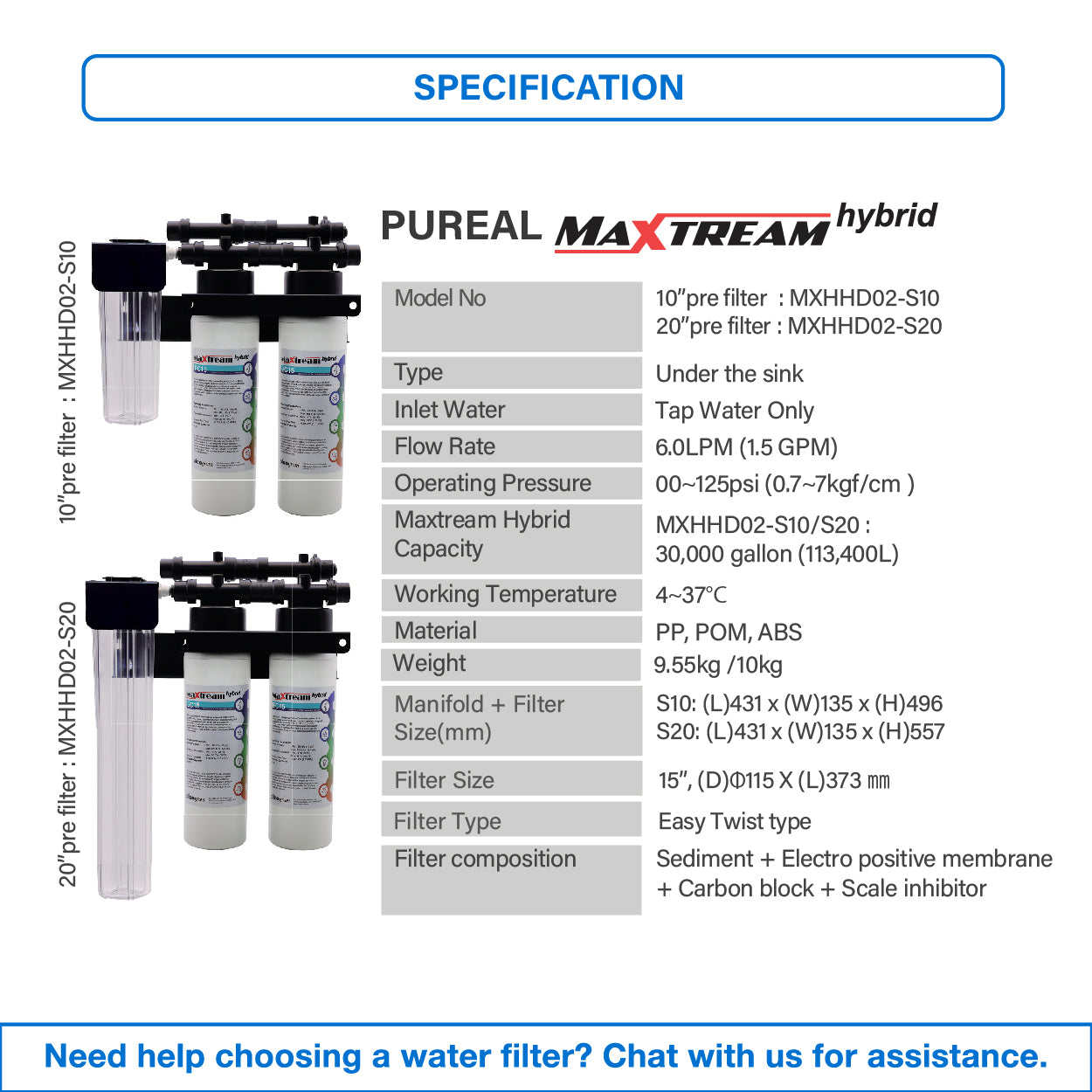 (JAKIM HALAL) Pureal 3-Stage Maxtream Hybrid Commercial Water Purifier Filter Set with 20&quot;PRE-FILTER