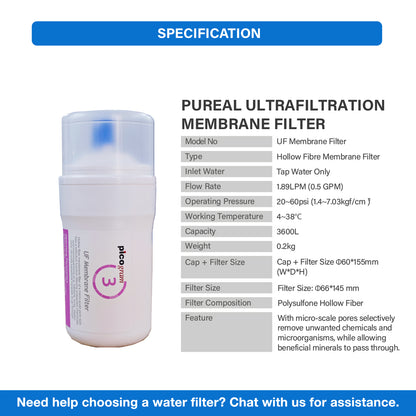 (JAKIM HALAL) Picogram 4&quot; Water Filter Cartridge Compatible to SK, CCK &amp; OEM Water Purifier