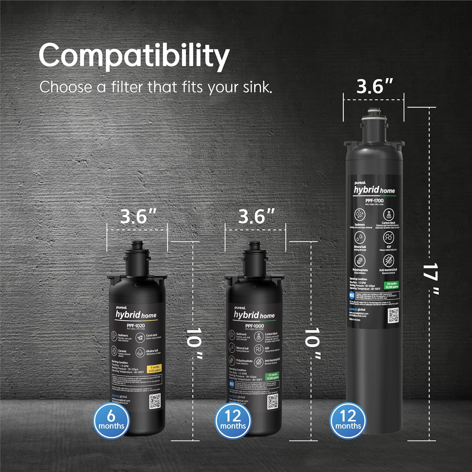 (JAKIM HALAL)Pureal Hybrid Home Sediment Cartridge PPF-1720 suit Everpure/Bevguard/AQUAMOR/Paragon