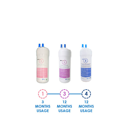 (JAKIM HALAL) Pureal Picogram 20cm DS UF/NANO EP Water Filter Cartridges 3pc compatible to coway/cuckoo