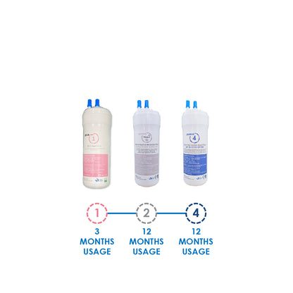 (JAKIM HALAL) Pureal Picogram 20cm DS UF/NANO EP Water Filter Cartridges 3pc compatible to coway/cuckoo