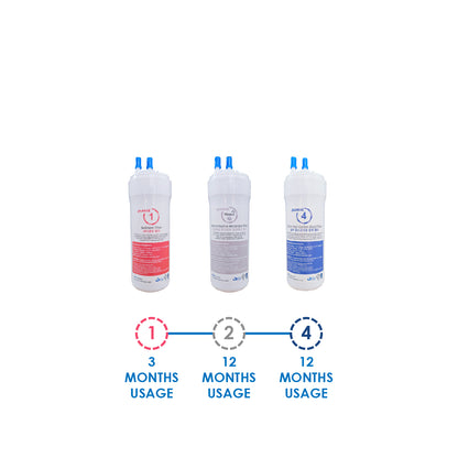 (JAKIM HALAL) Pureal Picogram 20cm NS NANO EP Water Filter Cartridges 3pc compatible to coway/cuckoo