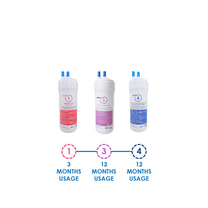 (JAKIM HALAL) Pureal Picogram 20cm NS UF Water Filter Cartridges 3pc compatible to coway/cuckoo