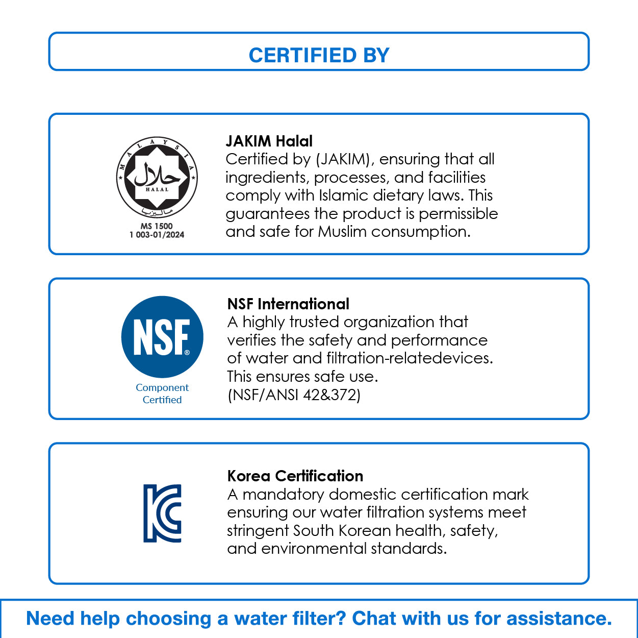 JAKIM HALAL | Pureal | Desktop/Countertop | 4Stage | Ultrafiltration | Water Filter | 2 Way Adapter