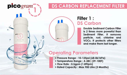 RO Membrane/ 4pc Set/ Korea Picogram RO Membrane Water Filter/