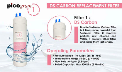 20cm/UF/EP/Korea Picogram Water Filters/ Water Dispenser/ Water Purifier Cartridges/ Compatible with Cuckoo Fusion Top, King Top, Icon, Iris, Xcel Dispenser / Picogram Korea HALAL Filters