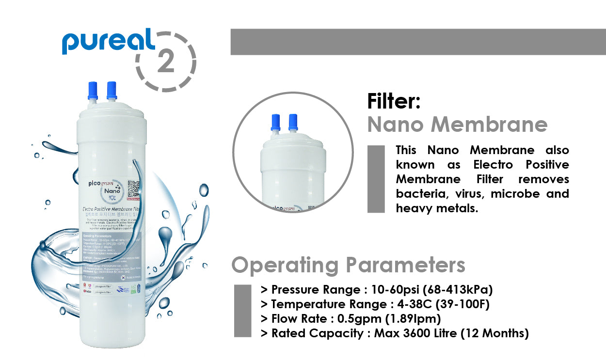 (JAKIM HALAL) Pureal Picogram 20cm NS NANO EP Water Filter Cartridges 3pc compatible to coway/cuckoo