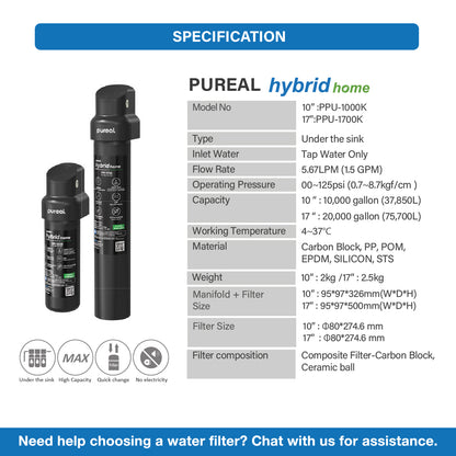 [F&amp;B Water Filtration System] Hybrid Home PPU-1700K Water Filtration System