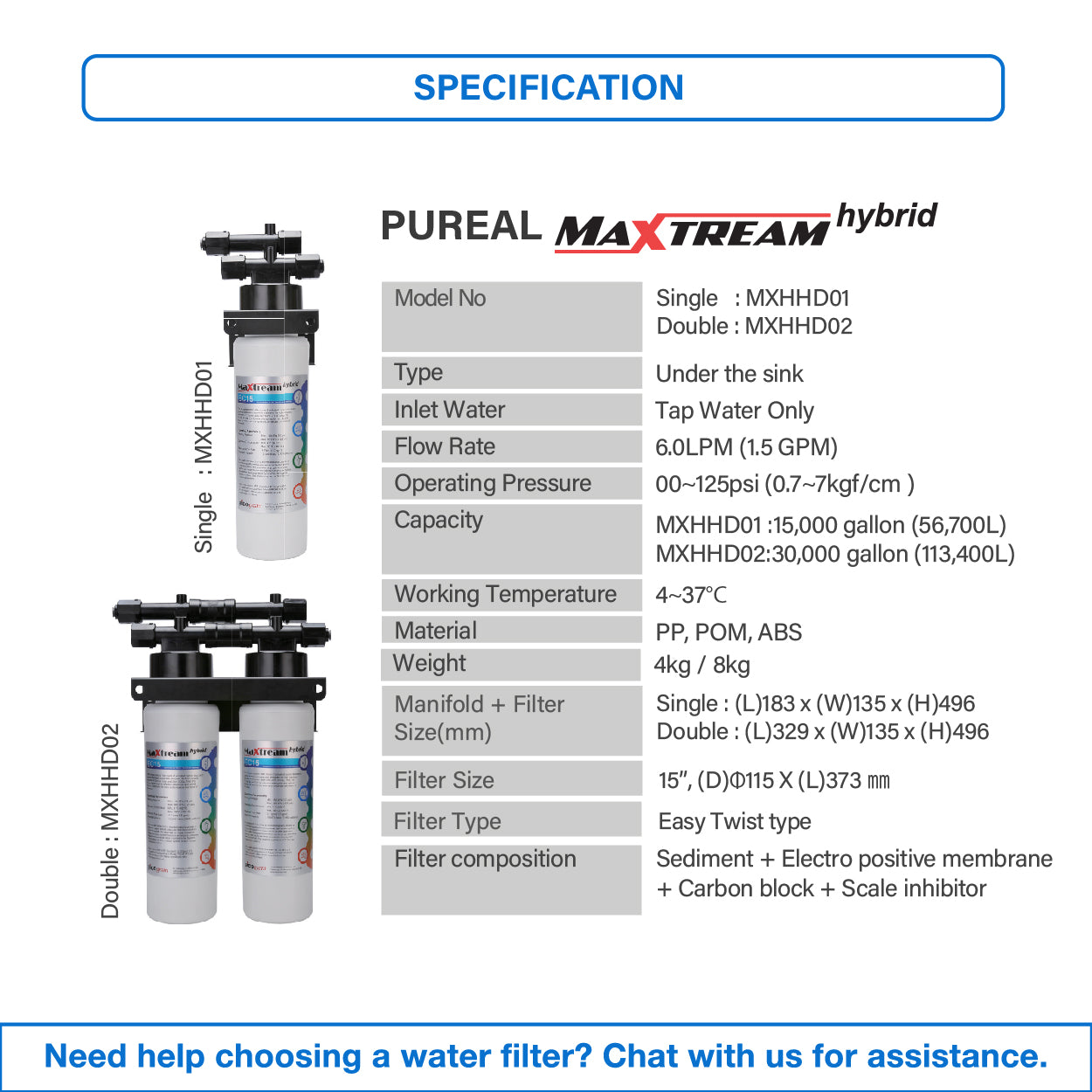 (JAKIM HALAL) [F&amp;B Water Filtration System] Maxtream/Hybrid Home PPU1700K Water Filtration System
