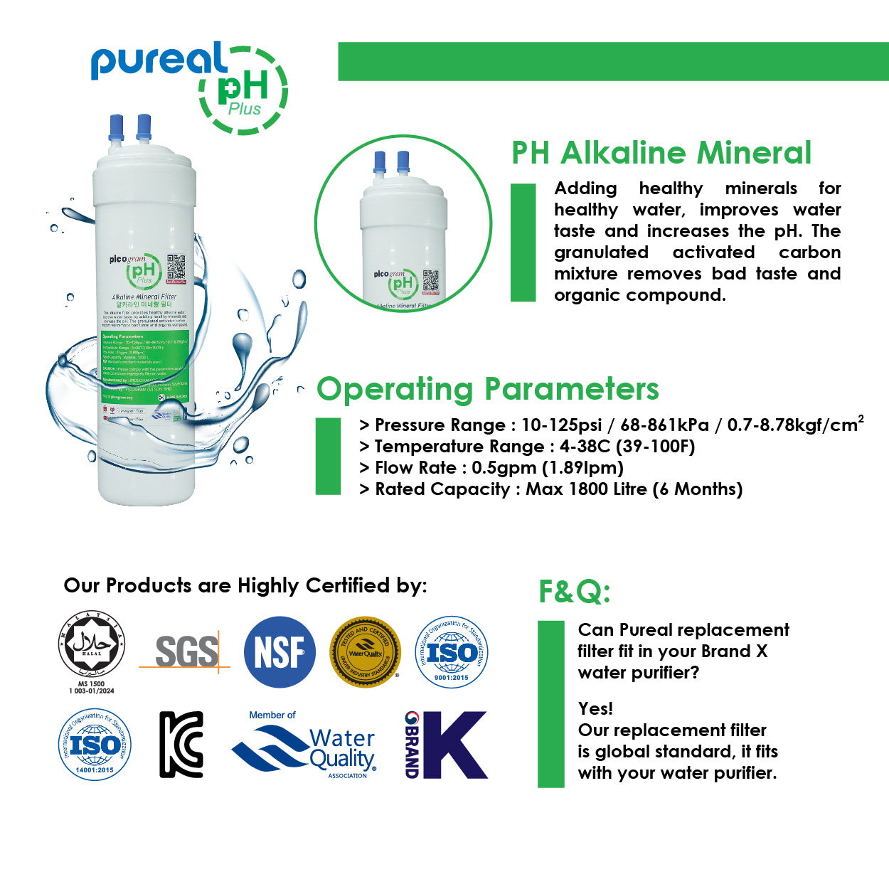 (JAKIM HALAL) Pureal Picogram 24cm NANO ALKALINE Water Filter Cartridges 4pcs Compatible to Midea