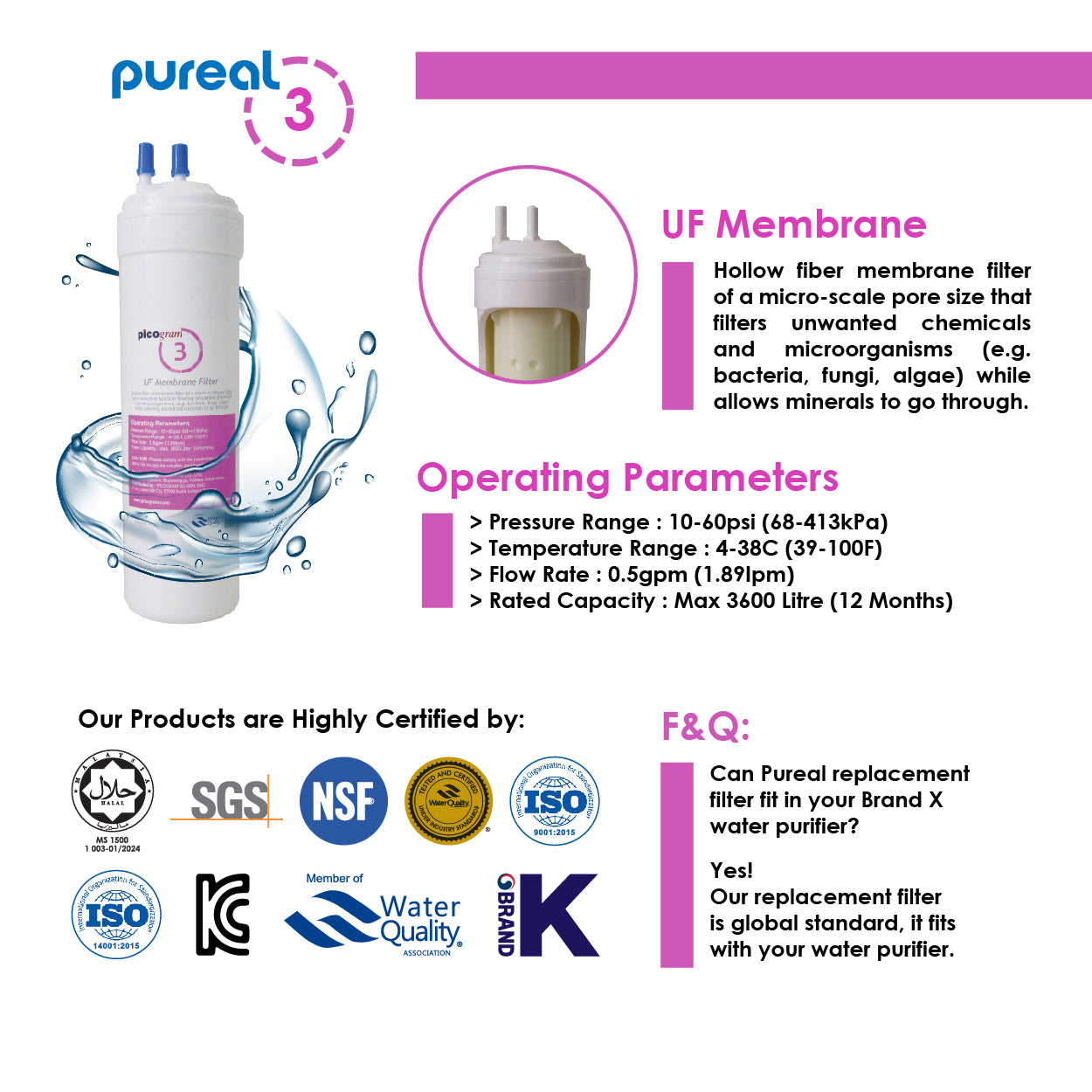 (JAKIM HALAL) Pureal Picogram 20cm DS UF Water Filter Cartridges 3pc compatible to coway/cuckoo