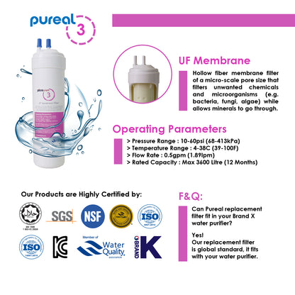 (JAKIM HALAL) Pureal Picogram 20cm DS UF Water Filter Cartridges 3pc compatible to coway/cuckoo