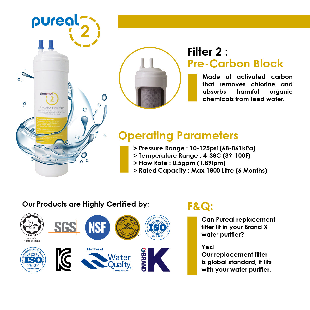 (JAKIM HALAL) Pureal Picogram 24cm NS RO40 Water Filter Cartridges 4pcs Set