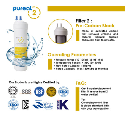 (JAKIM HALAL) Pureal Picogram 24cm NS RO40 Water Filter Cartridges 4pcs Set
