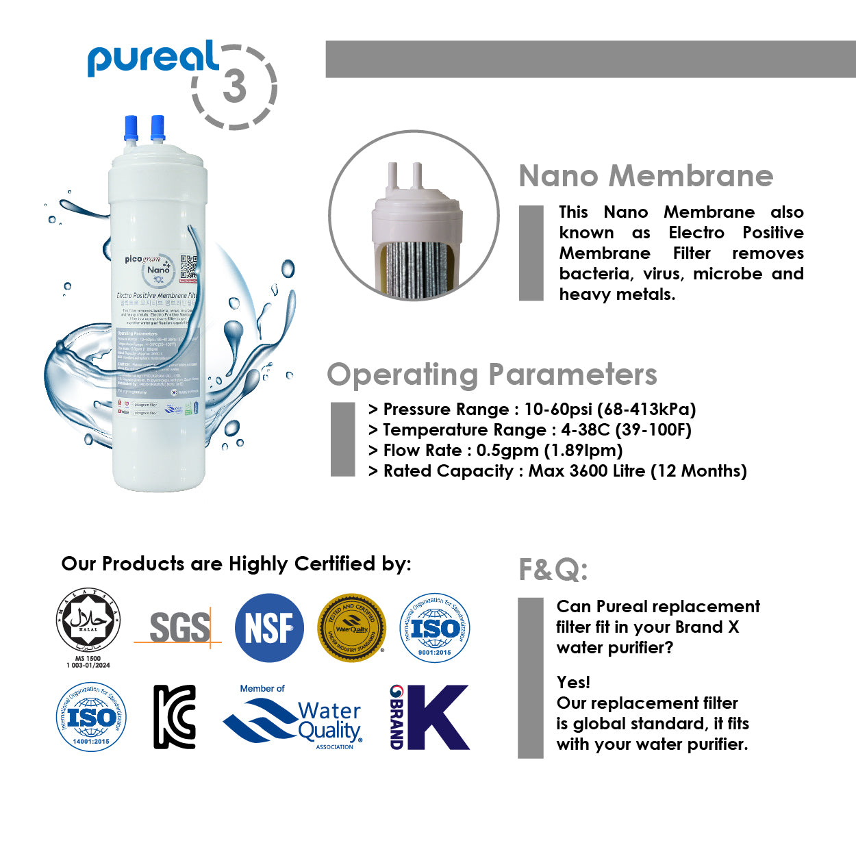 (JAKIM HALAL) Pureal Picogram 20cm NS NANO EP Water Filter Cartridges 8pcs compatible to coway/cuckoo